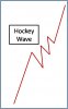 hockey-wave.jpg