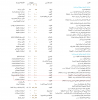 TII_Annual_Report_2008_ARABIC.png