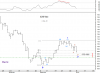 KSE 4 Jan-10.png