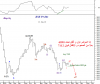 KSE 21 Jan-10.png