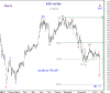 KSE wtd Idx-Flat 27 Jan-10.png