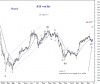 KSE wtd Idx 28 April-10.png