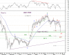 KSE wtd Idx 25 May-10.png