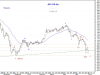 31 May-10 KSE PR-Idx.png