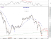 3 June-10 KSE PR-Idx.png