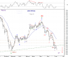 7 June-10 KSE PR-Idx.png