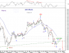 8 June-10 KSE PR-Idx.png