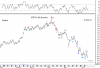 KSE Idx -hourly 10 June-10.png