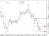 13 June-10 KSE PR-Idx.png