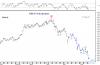 14 June-10 KSE Idx -hourly.png