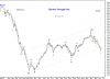 Market Strength Idx 20 June-10.png