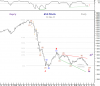 24 June-10 KSE PR-Idx-weekly.png