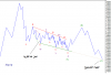 W-X-Y-Z KSE Scenario 24 June-10.png