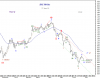 27 June-10 KSE PR-Idx.png