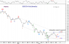 28 June-10 KSE Idx -hourly.png