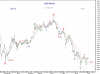 29 June-10 KSE PR-Idx.png