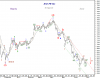 30 June-10 KSE PR-Idx.png