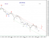 1 July-10 KSE PR-Idx.png