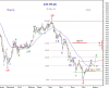 29 July-10 KSE PR-Idx.png