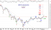 KSE Idx -hourly 14 Sep-10.png