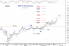 KSE Idx -hourly 30 Sep-10.png