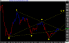 Market Index-wolfe - 25-10-10.png