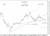 20 Jan-11 KSE PR-Idx.png