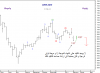 3 Feb-11 KSE PR Idx WKLY.png