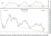 24 March-11 KSE Pr-Idx Wkly.png