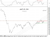 Market Strength Idx 7 April-11.png