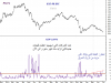 NEW LOWS 3 Jul-11.png