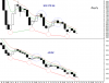 AD-DC LINE vs KSE 6 Jul-11.png