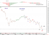 18 Jul-11 KSE PR IDX.png