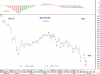 19 Jul-11 KSE PR IDX-Daily.png