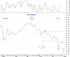 PvP KSE PR IDX 21 Jul-11.png