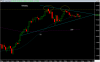 Banks-weekly-26-7-11.png