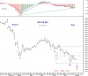 28 July-10 KSE PR-Idx.png