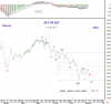 4 Aug-11 KSE PR IDX-Daily.png