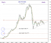 15 Aug-11 KSE WTD IDX-Monthly-1st and 2nd Crash.png