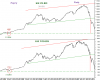 29 Aug-11 KSE PR-KSE WTD- CLASSIC.png