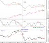 29 Aug-11 KSE WTD- IDX Weekly.png