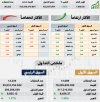 Screenshot_٢٠٢٥٠٦١٦_١٤١٣٥٣_WhatsApp.jpg