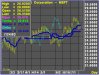 ichimoku chart2.jpg